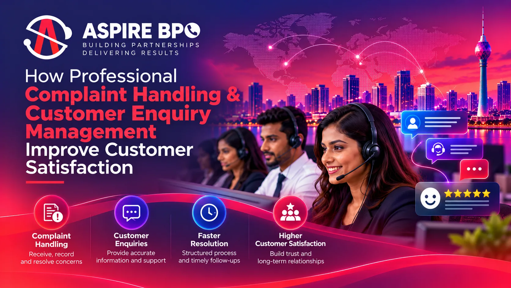 Complaint Handling Services Sri Lanka