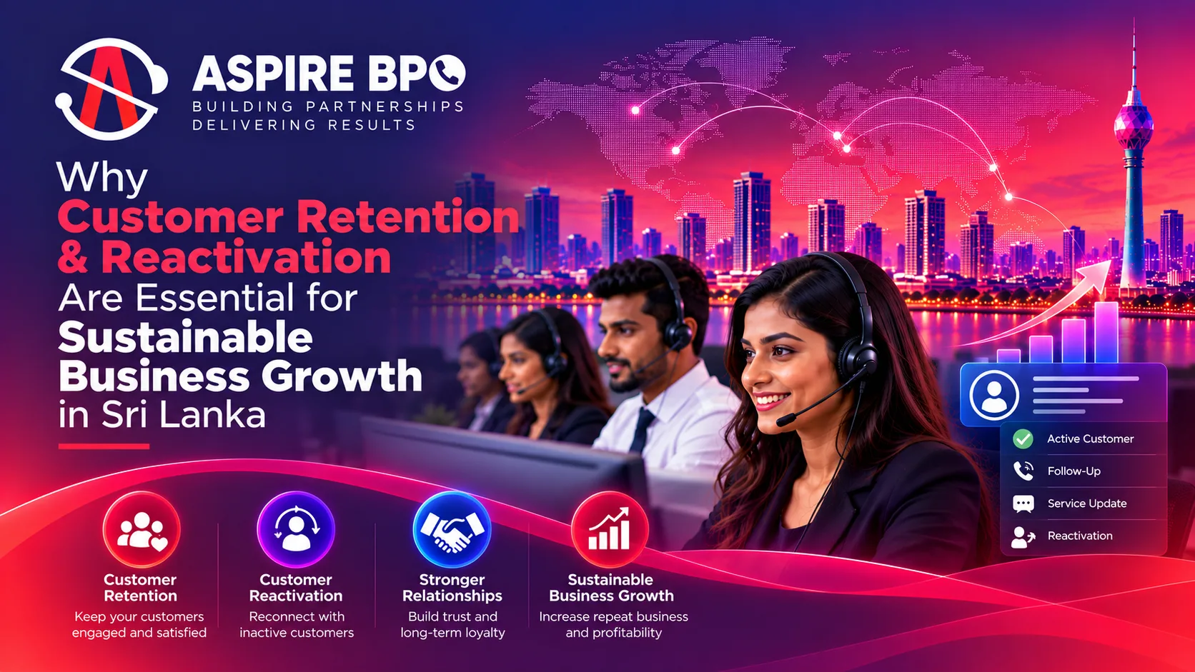 Customer Retention Services Sri Lanka
