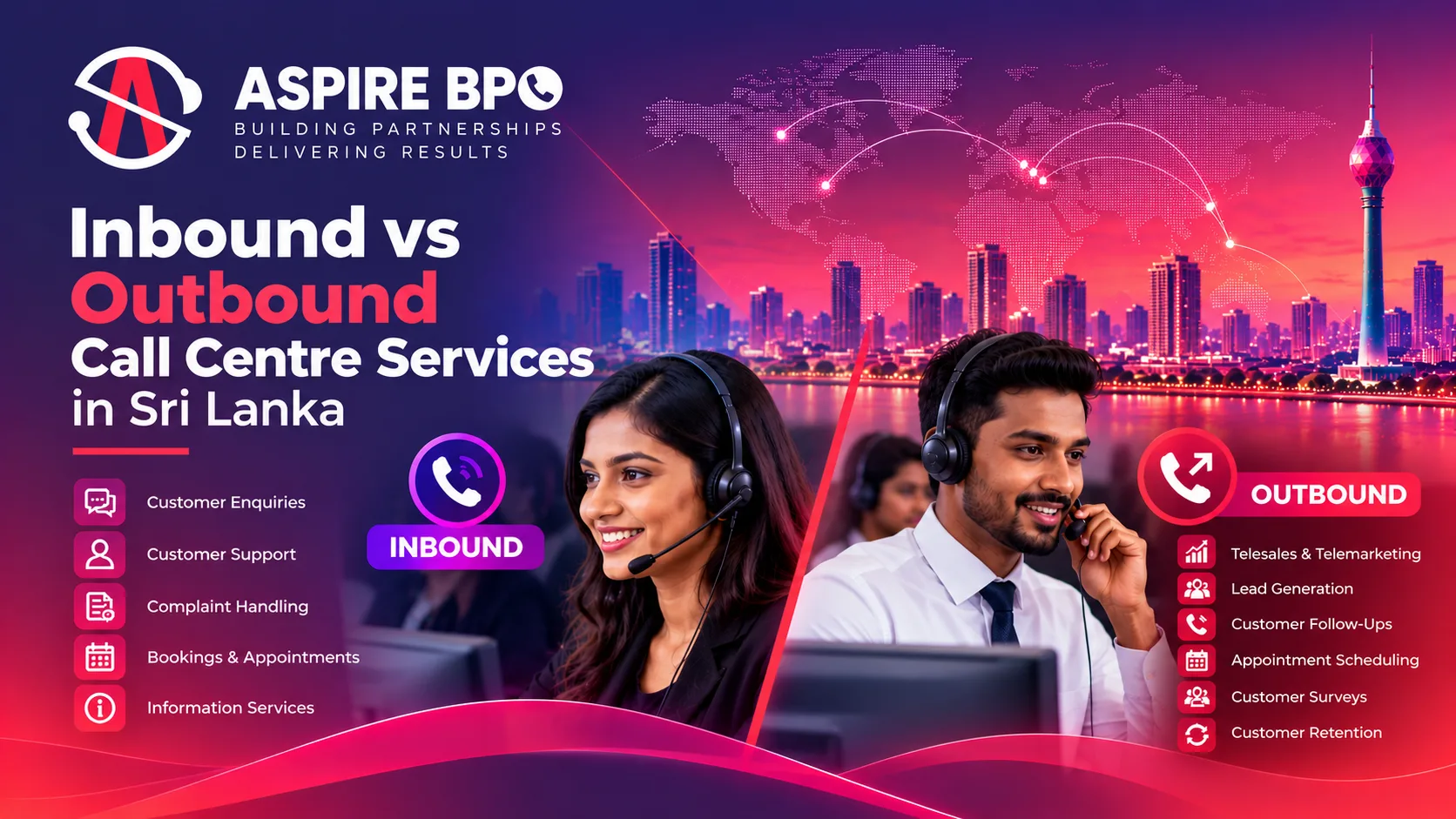 Inbound vs Outbound Call Centre
