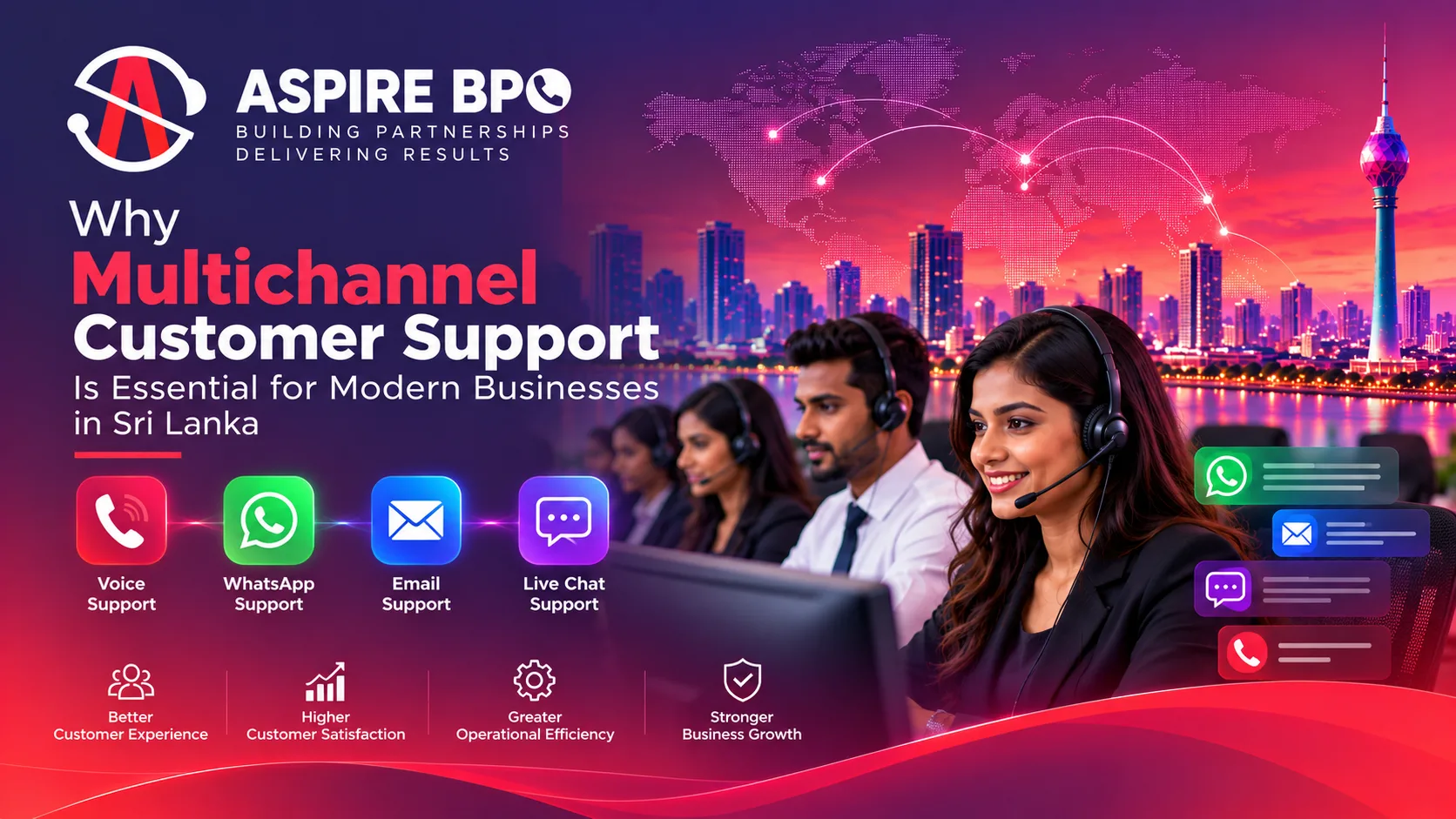 Multichannel Customer Support Sri Lanka