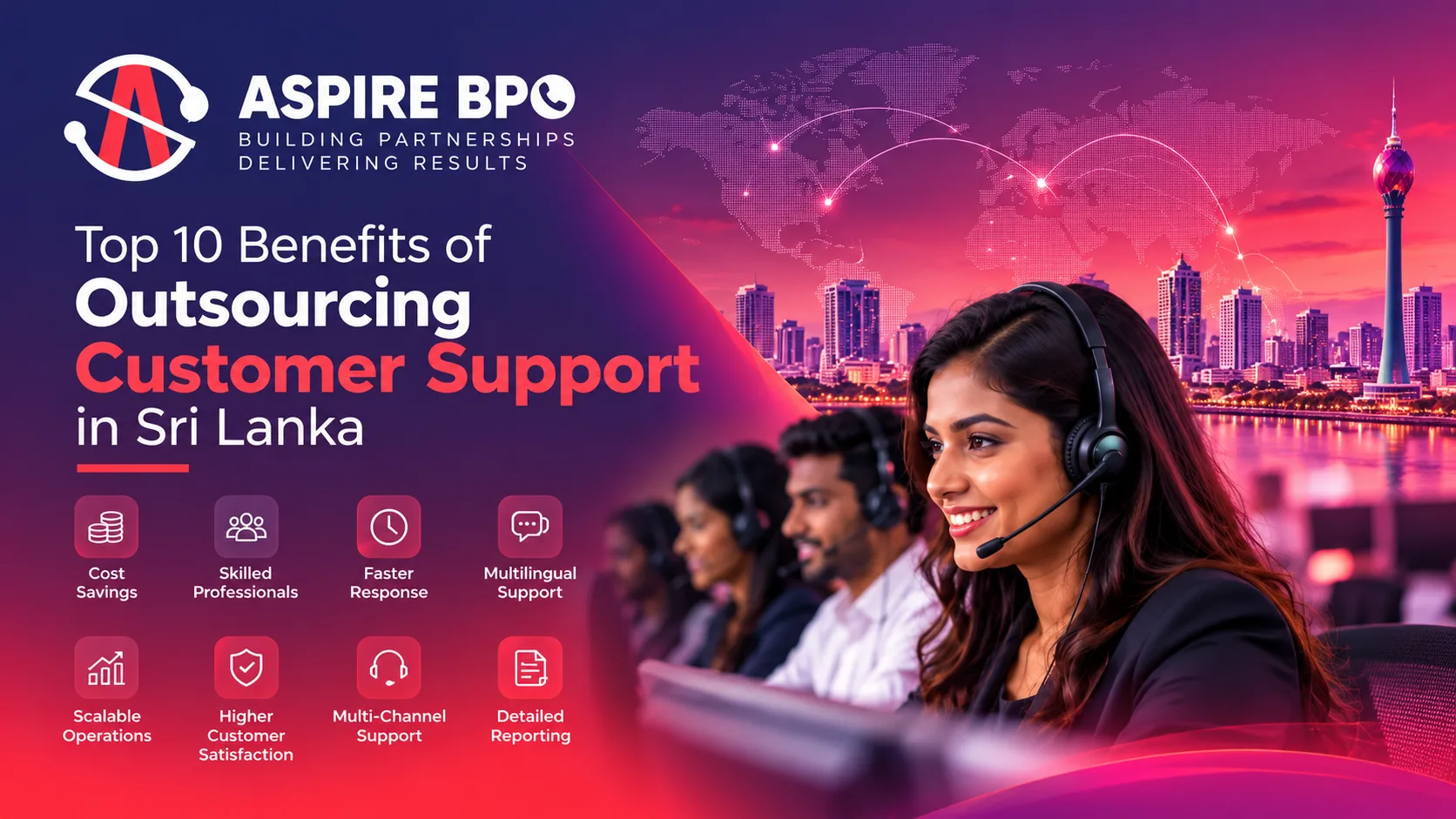 Customer Support Outsourcing Services in Sri Lanka – Aspire BPO